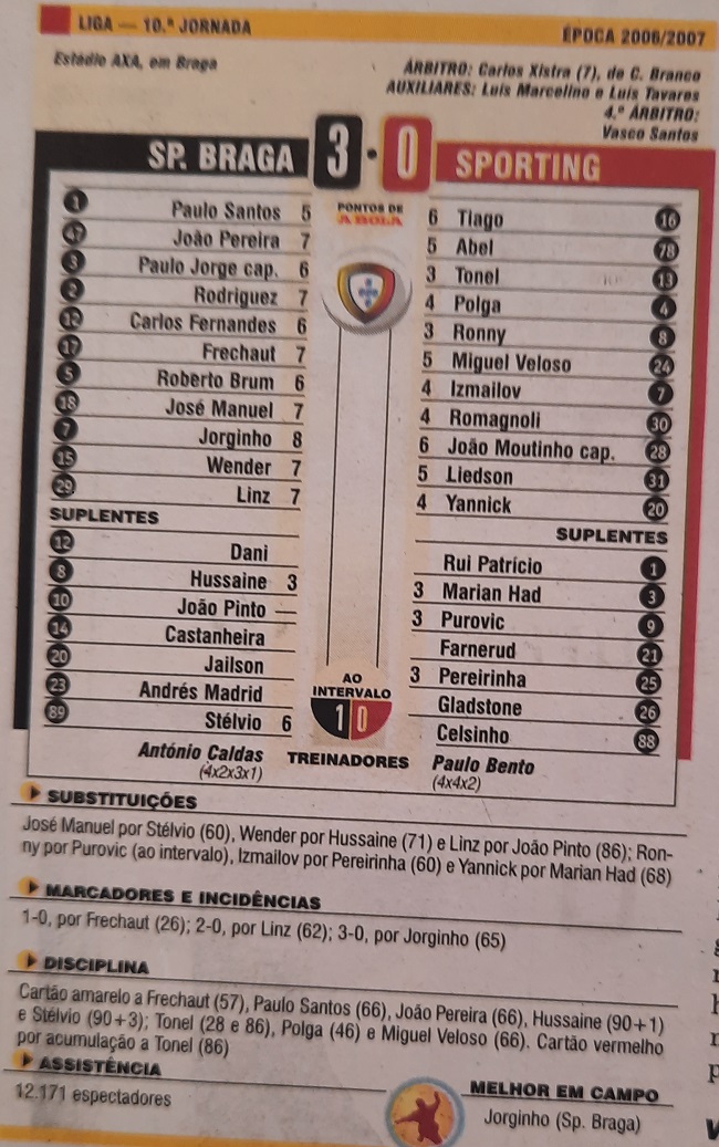 The Braga 3-0 Sporting lineups and player ratings as per A Bola