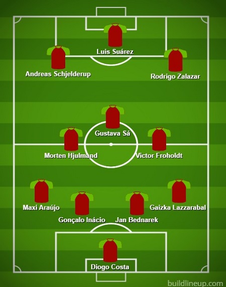 Liga Portugal team of the season 2025-26